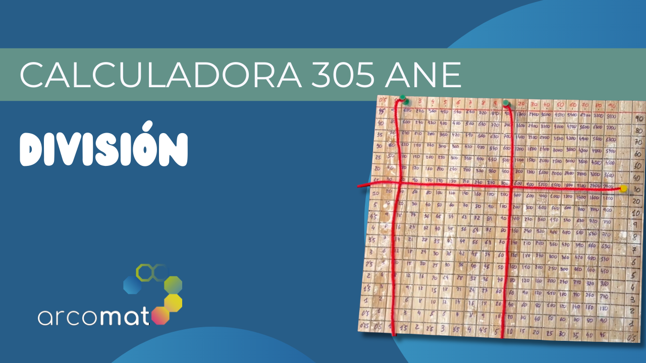 Lee más sobre el artículo Calculadora 305 ane (IV): División